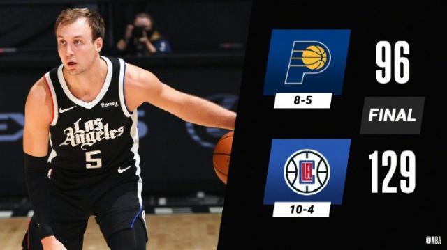 世界杯官网app下载-快艇的野蛮生长悄无声息 冠军争夺战别忘了他们